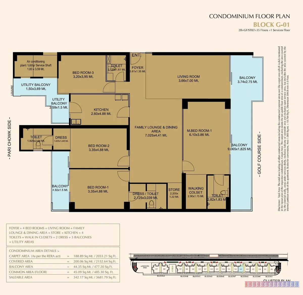 GAURS THE ISLANDS — 4 BHK Floor Plan thumbnail